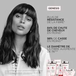 KERASTASE-genesis-nutri-fortifiant-500ml-ingredients