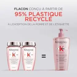 GENESIS-kerastase-hydra-fortifiant-500ml-rechargeable-comparaison