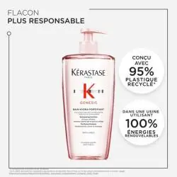 GENESIS-kerastase-hydra-fortifiant-500ml-rechargeable-