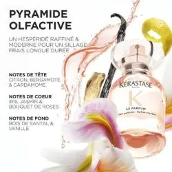 parfum-de-cheveux-kerastase-gloss-absolue-pyramide-olfactive