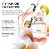parfum-de-cheveux-kerastase-gloss-absolue-pyramide-olfactive