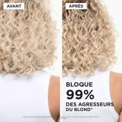 Avant après Blonde Guard Kérastase protection des cheveux blonds contre les agressions extérieures
