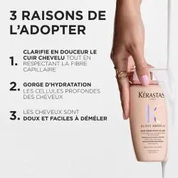 Bain Crème Hydra-Glaze Kérastase hydrate les cheveux épais et facilite le démêlage