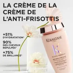 Bain Crème Hydra-Glaze Kérastase apporte hydratation et brillance aux cheveux épais sujets aux frisottis